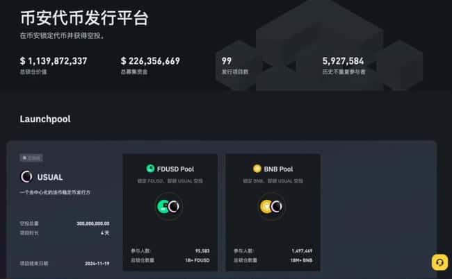 BNB 创历史新高背后：币安强大的上币效应揭秘