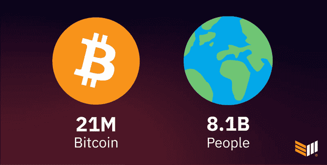 比特币价值重塑：数字黄金远非其终极定位！