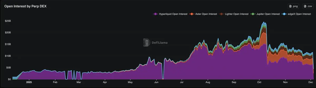 2026加密市场四大财富风口:从泡沫破灭到价值爆发