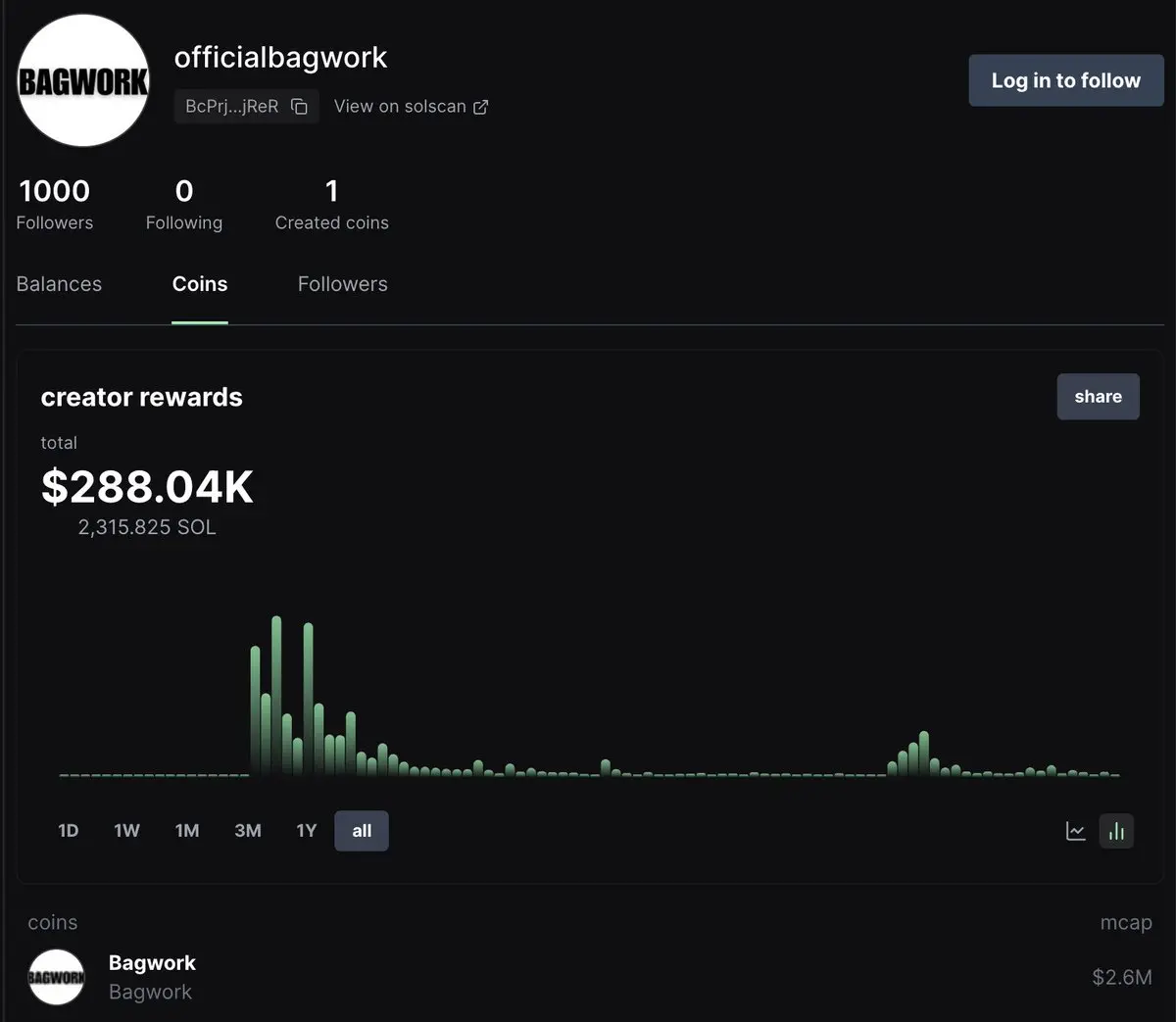 明年，Pump.fun还能创造新传奇吗？