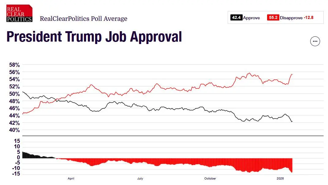 2026全球金融大变局：金银牛市狂奔背后，东亚货币成最大黑天鹅